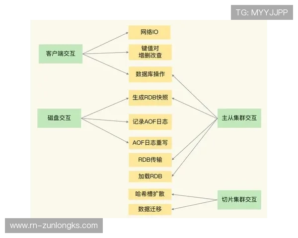 打游戏时为何不能同时播放音乐 影响游戏体验的潜在因素解析